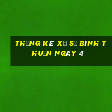 Thống kê Xổ Số Bình Thuận ngày 4