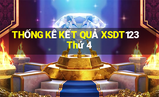 THỐNG KÊ KẾT QUẢ XSDT123 Thứ 4