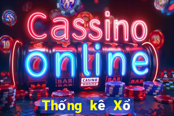 Thống kê Xổ Số max 4d ngày 11