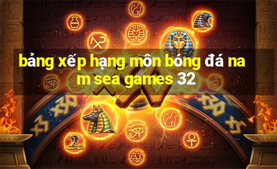 bảng xếp hạng môn bóng đá nam sea games 32