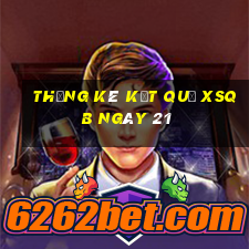 THỐNG KÊ KẾT QUẢ XSQB ngày 21