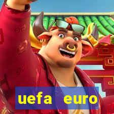 uefa euro qualifiers 21 march 2024