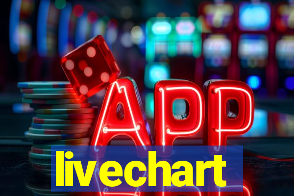 livechart