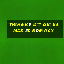 THỐNG KÊ KẾT QUẢ XS Max 3D hôm nay