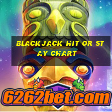 blackjack hit or stay chart