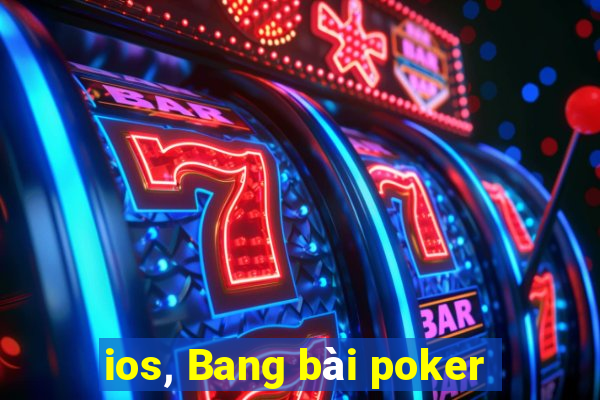 ios, Bang bài poker