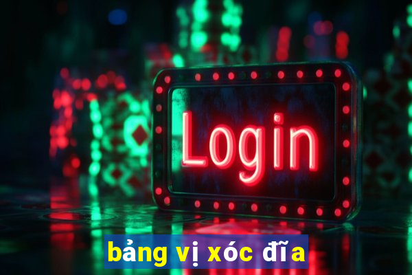 bảng vị xóc đĩa