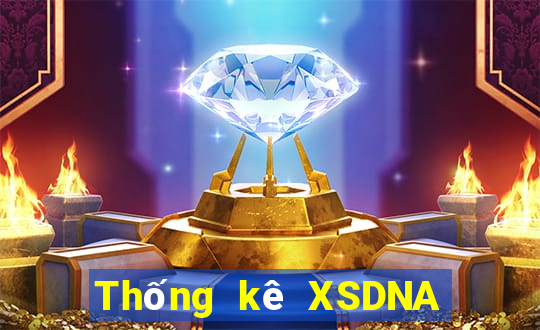 Thống kê XSDNA ngày 20