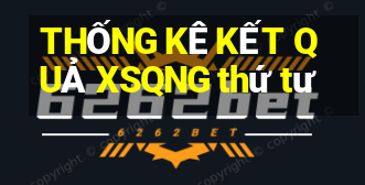 THỐNG KÊ KẾT QUẢ XSQNG thứ tư