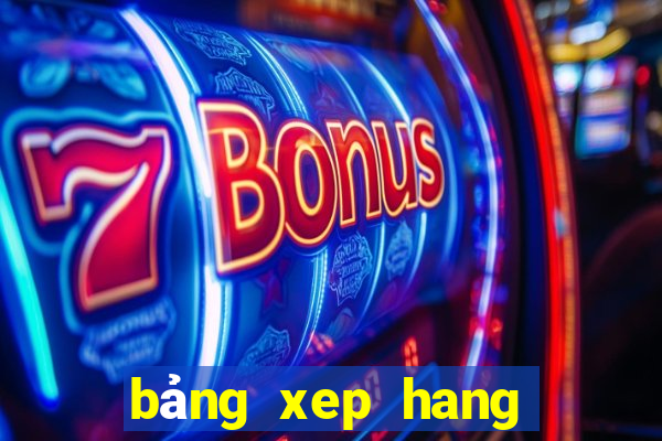 bảng xep hang bong da seagame