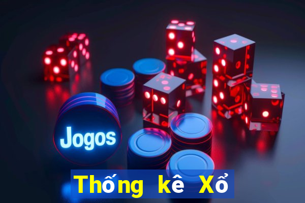 Thống kê Xổ Số Bạc Liêu ngày 28