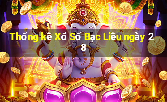 Thống kê Xổ Số Bạc Liêu ngày 28