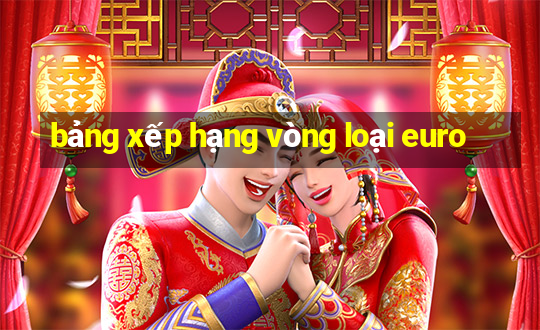 bảng xếp hạng vòng loại euro