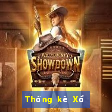 Thống kê Xổ Số thừa thiên huế ngày 8