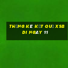 THỐNG KÊ KẾT QUẢ XSBDI ngày 11