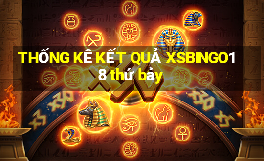 THỐNG KÊ KẾT QUẢ XSBINGO18 thứ bảy