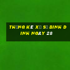 Thống kê Xổ Số binh dinh ngày 28