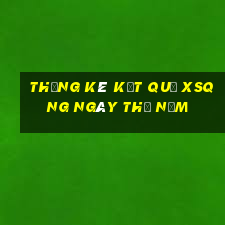 THỐNG KÊ KẾT QUẢ XSQNG ngày thứ năm