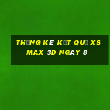 THỐNG KÊ KẾT QUẢ XS Max 3D ngày 8