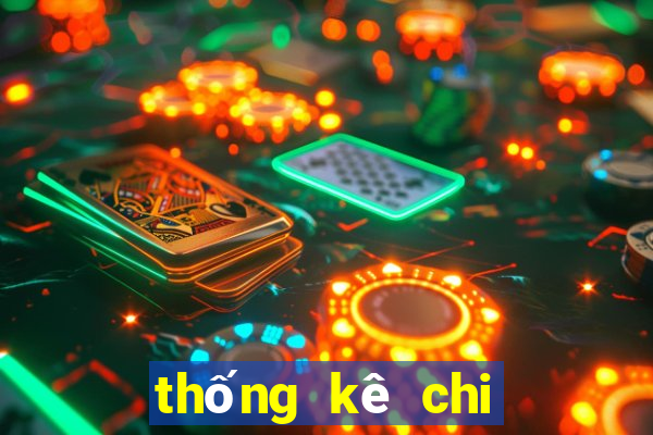 thống kê chi tiết xổ số sóc trăng