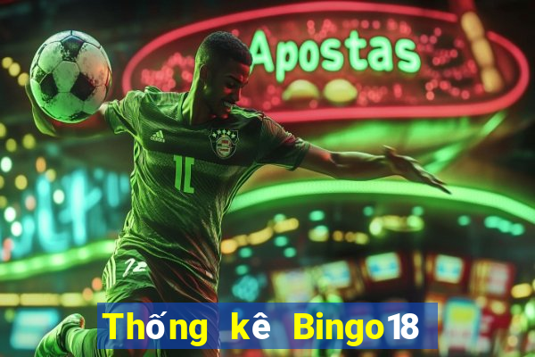 Thống kê Bingo18 ngày 22