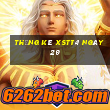 Thống kê XSTT4 ngày 20