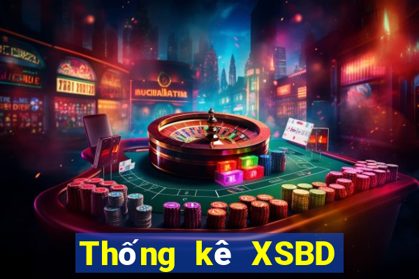 Thống kê XSBD ngày 22