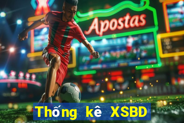 Thống kê XSBD ngày 22