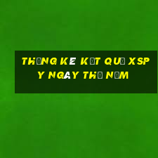 THỐNG KÊ KẾT QUẢ XSPY ngày thứ năm