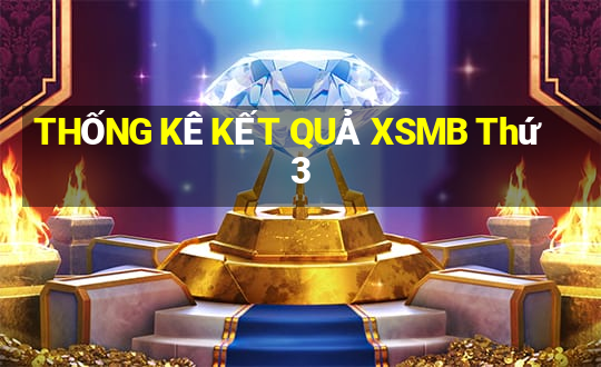 THỐNG KÊ KẾT QUẢ XSMB Thứ 3