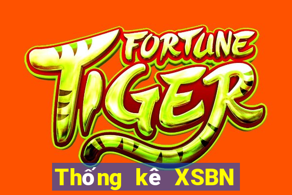 Thống kê XSBN ngày 8