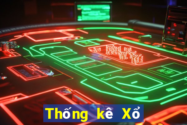 Thống kê Xổ Số gia lai ngày 20