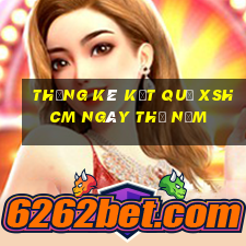 THỐNG KÊ KẾT QUẢ XSHCM ngày thứ năm