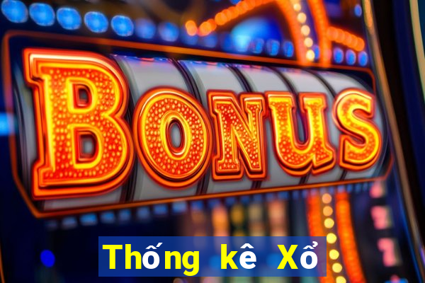 Thống kê Xổ Số max 3d pro ngày 7