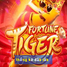 thống kê đắk lắk