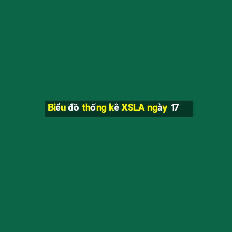 Biểu đồ thống kê XSLA ngày 17