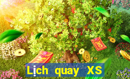 Lịch quay XS Keno Vietlott ngày 17