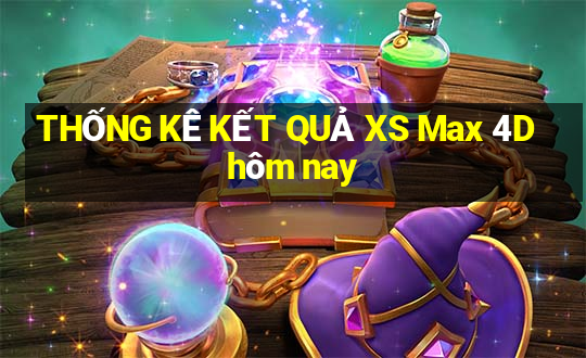 THỐNG KÊ KẾT QUẢ XS Max 4D hôm nay