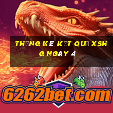 THỐNG KÊ KẾT QUẢ XSHG ngày 4