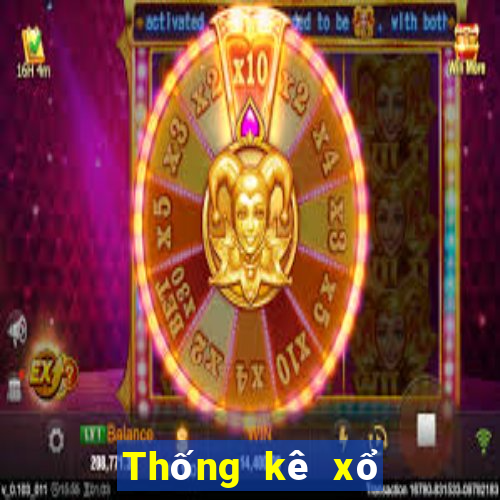 Thống kê xổ số nam định thứ bảy