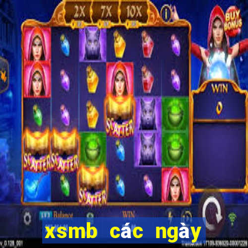 xsmb các ngày trong tháng