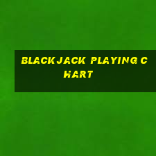 blackjack playing chart