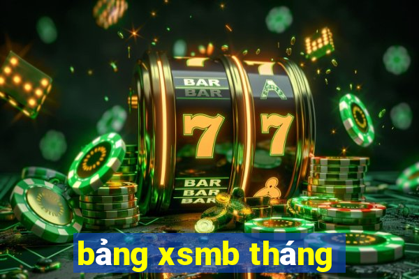 bảng xsmb tháng