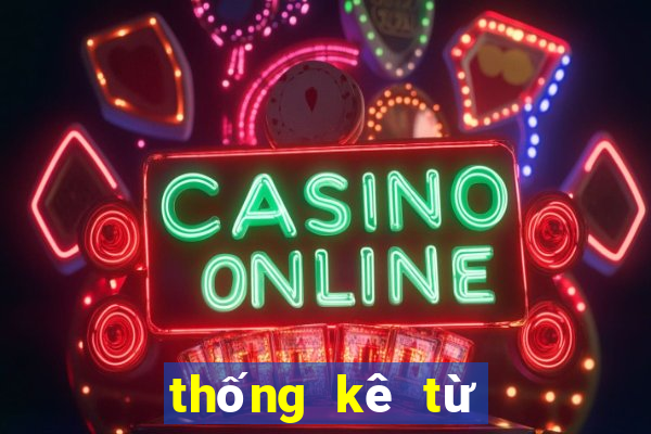 thống kê từ 00 đến 99