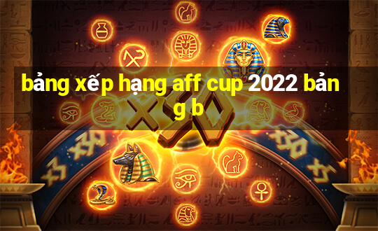 bảng xếp hạng aff cup 2022 bảng b