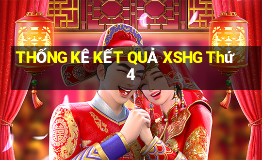 THỐNG KÊ KẾT QUẢ XSHG Thứ 4