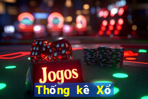 Thống kê Xổ Số khánh hoà ngày 7