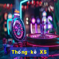 Thống kê XS power 6 55 thứ hai