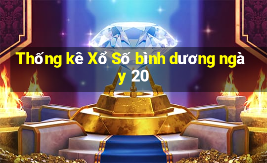 Thống kê Xổ Số bình dương ngày 20