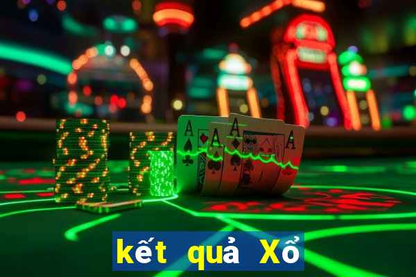 kết quả Xổ Số MEGA 6 45 ngày 15